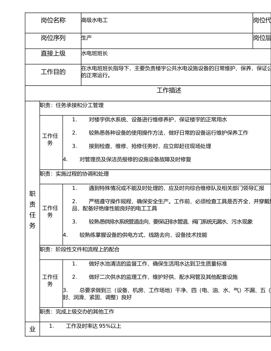 116021001 高级水电工.doc_第1页