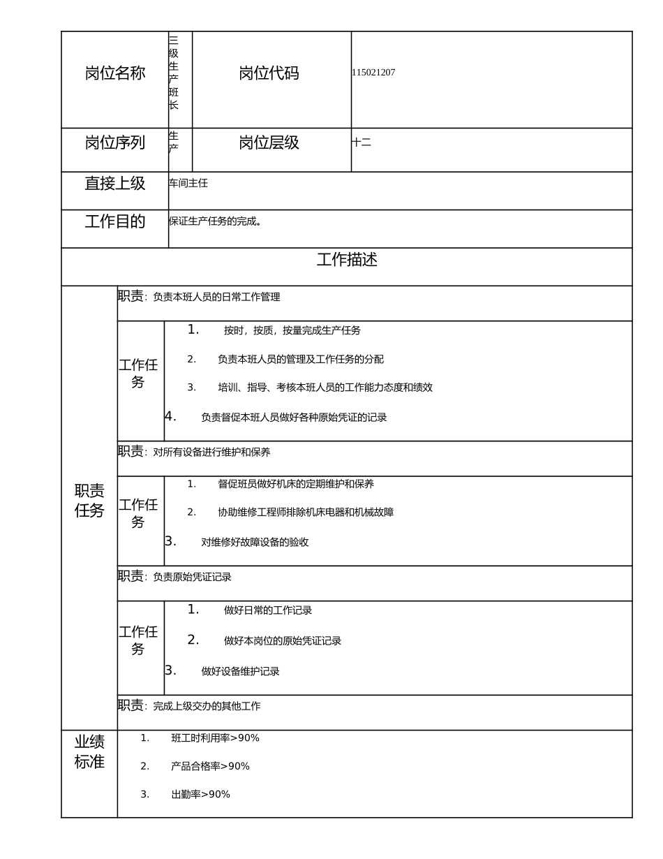115021207 三级生产班长.doc_第1页