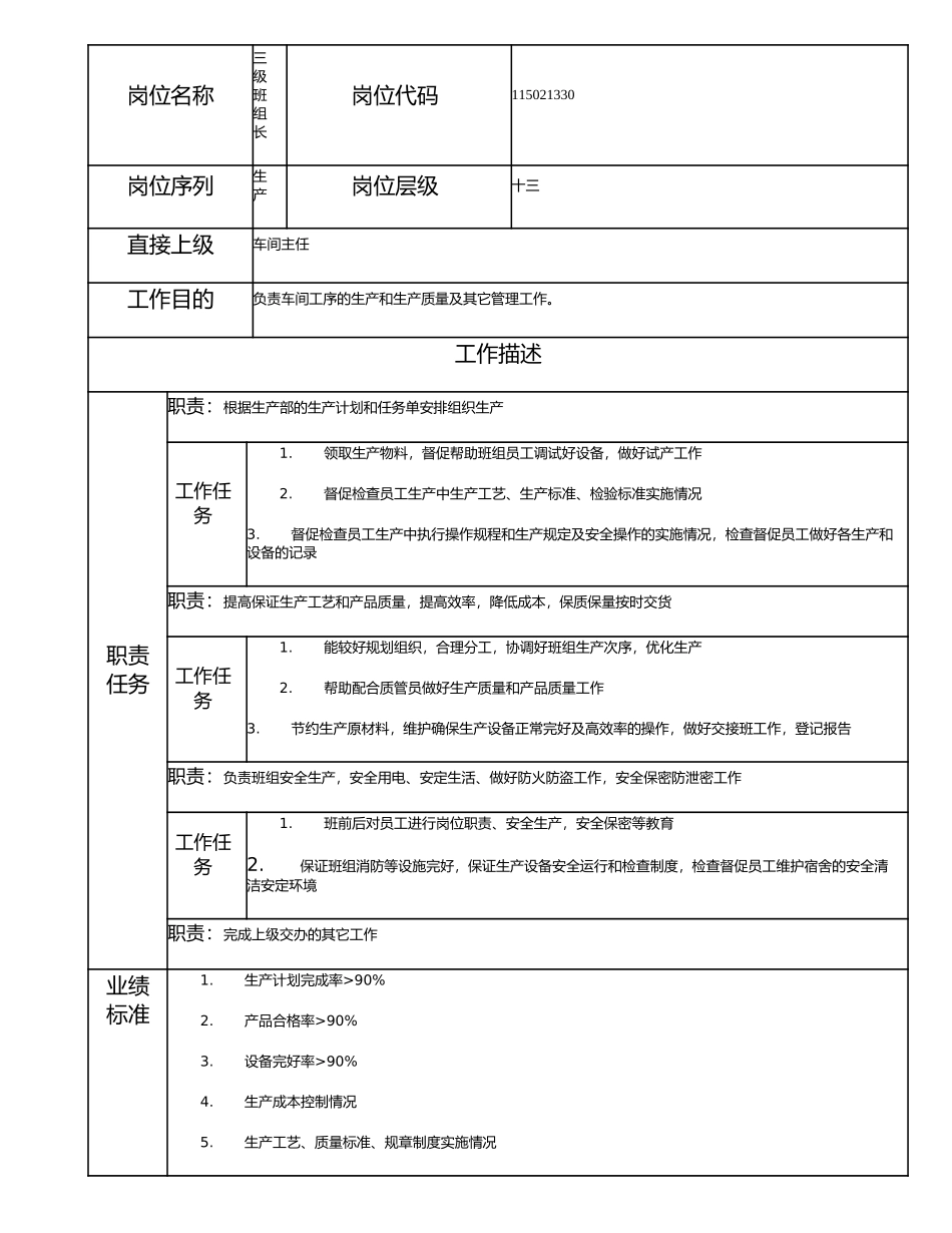 115021330 三级班组长.doc_第1页
