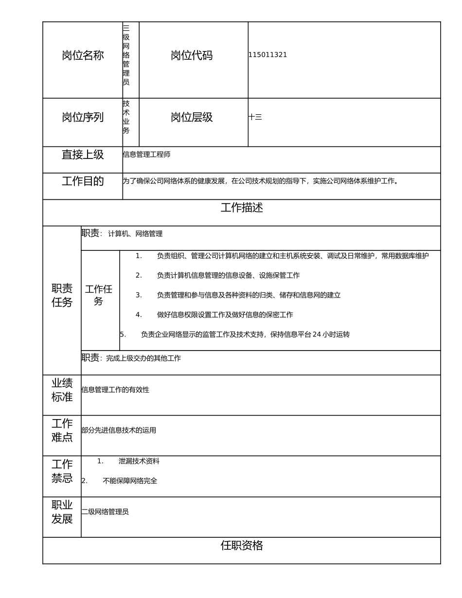 115011321 三级网络管理员.doc_第1页