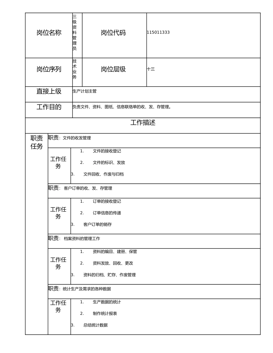 115011333 三级资料管理员.doc_第1页