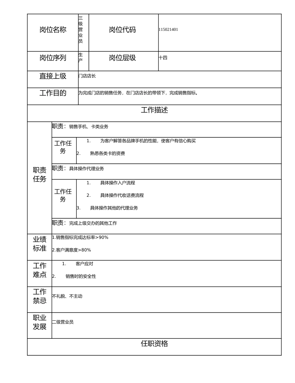 115021401 三级营业员.doc_第1页