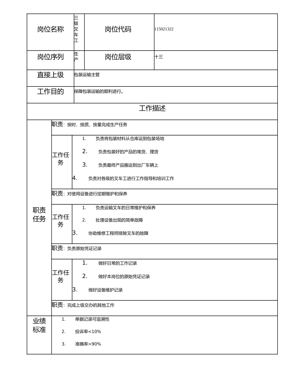 115021322 三级叉车工.doc_第1页