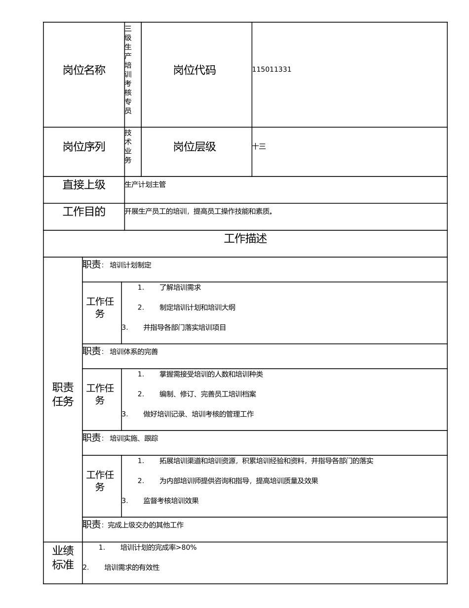 115011331 三级生产培训考核专员.doc_第1页