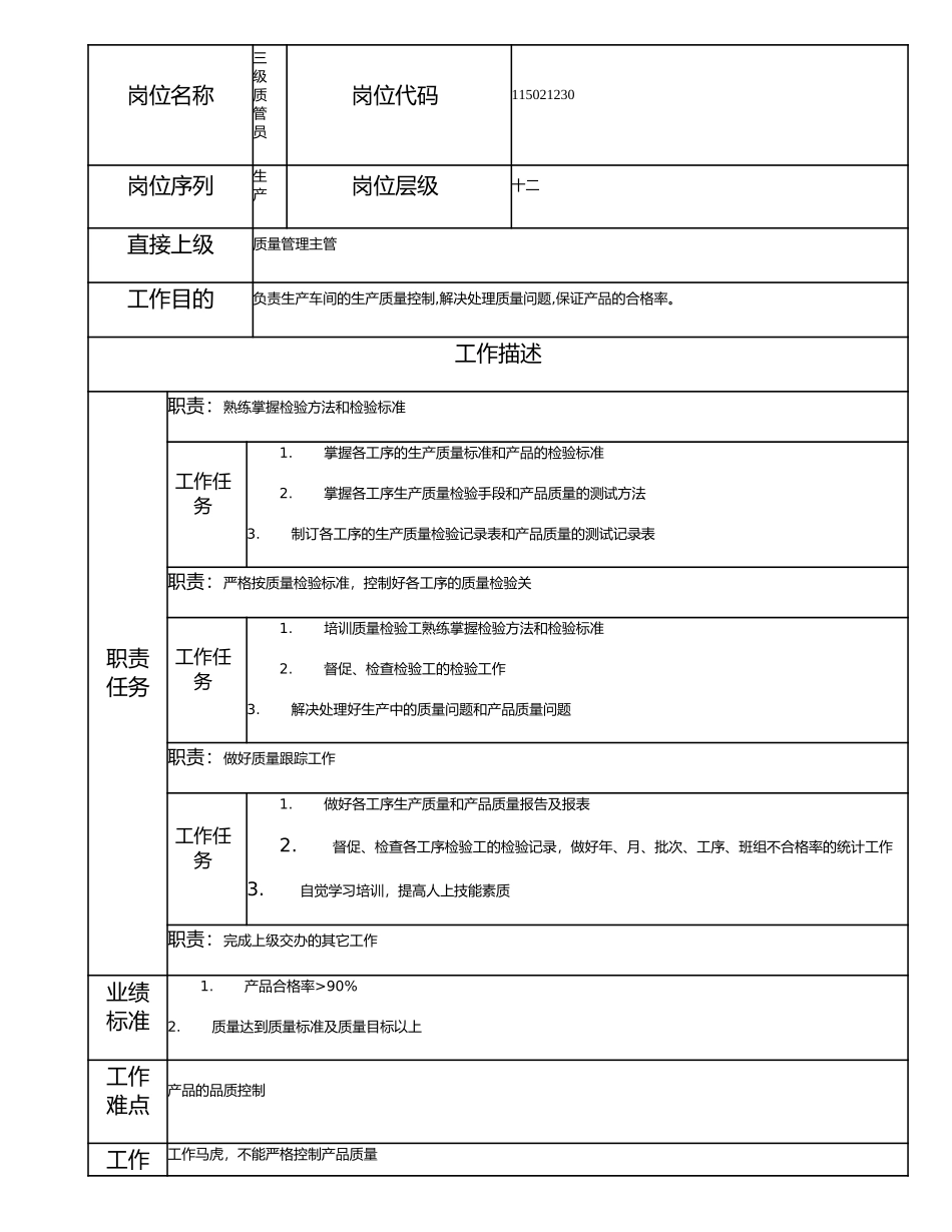 115021230 三级质管员.doc_第1页