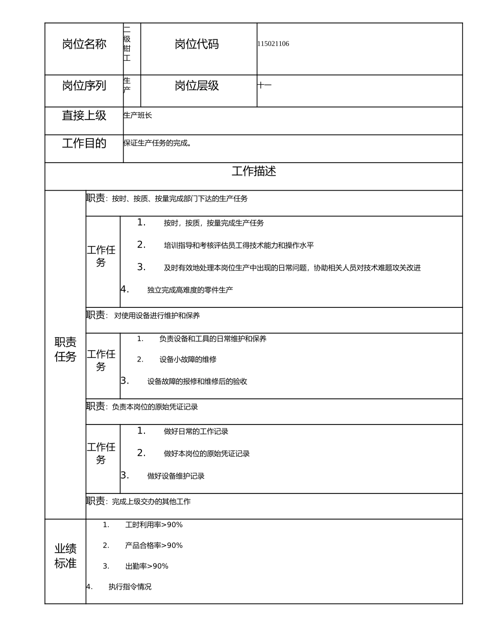 115021106 二级钳工.doc_第1页