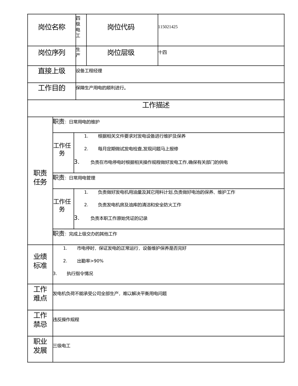 115021425 四级电工.doc_第1页