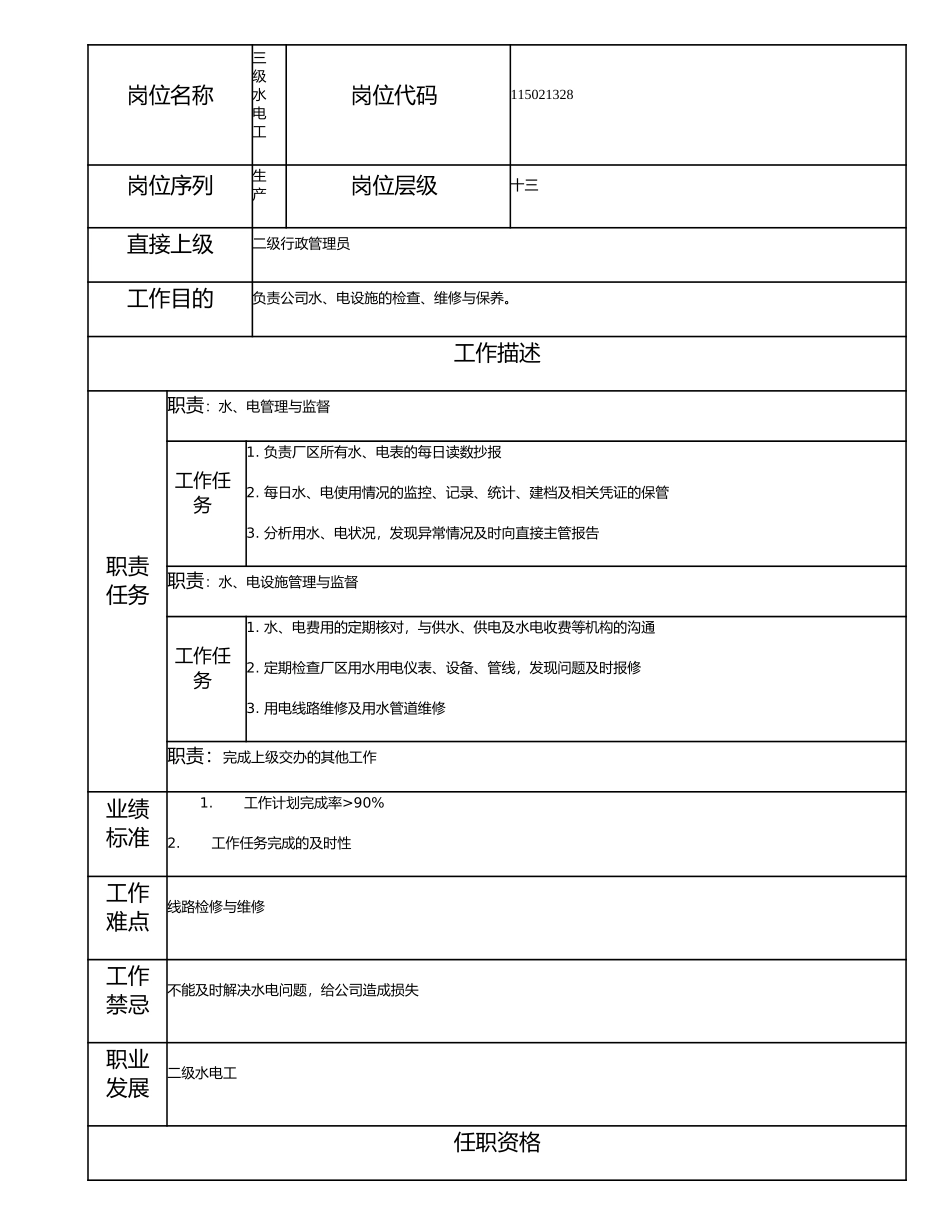 115021328 三级水电工.doc_第1页