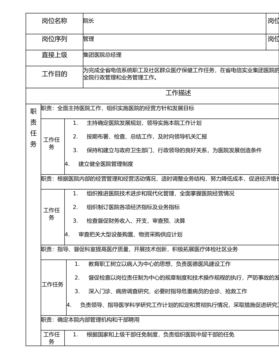 117000301 院长.doc_第1页