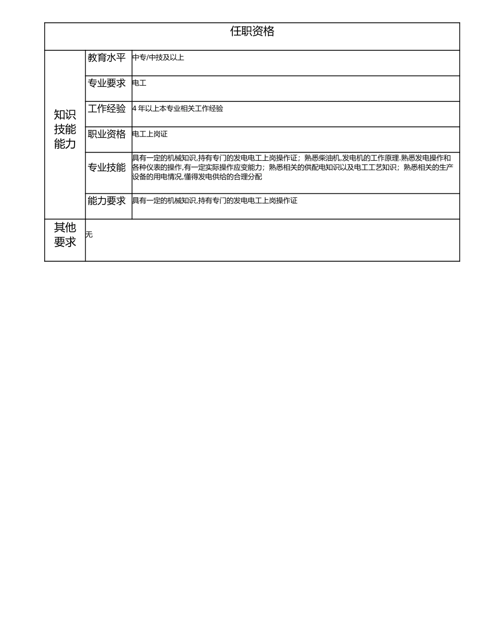 115021326 三级电工.doc_第2页