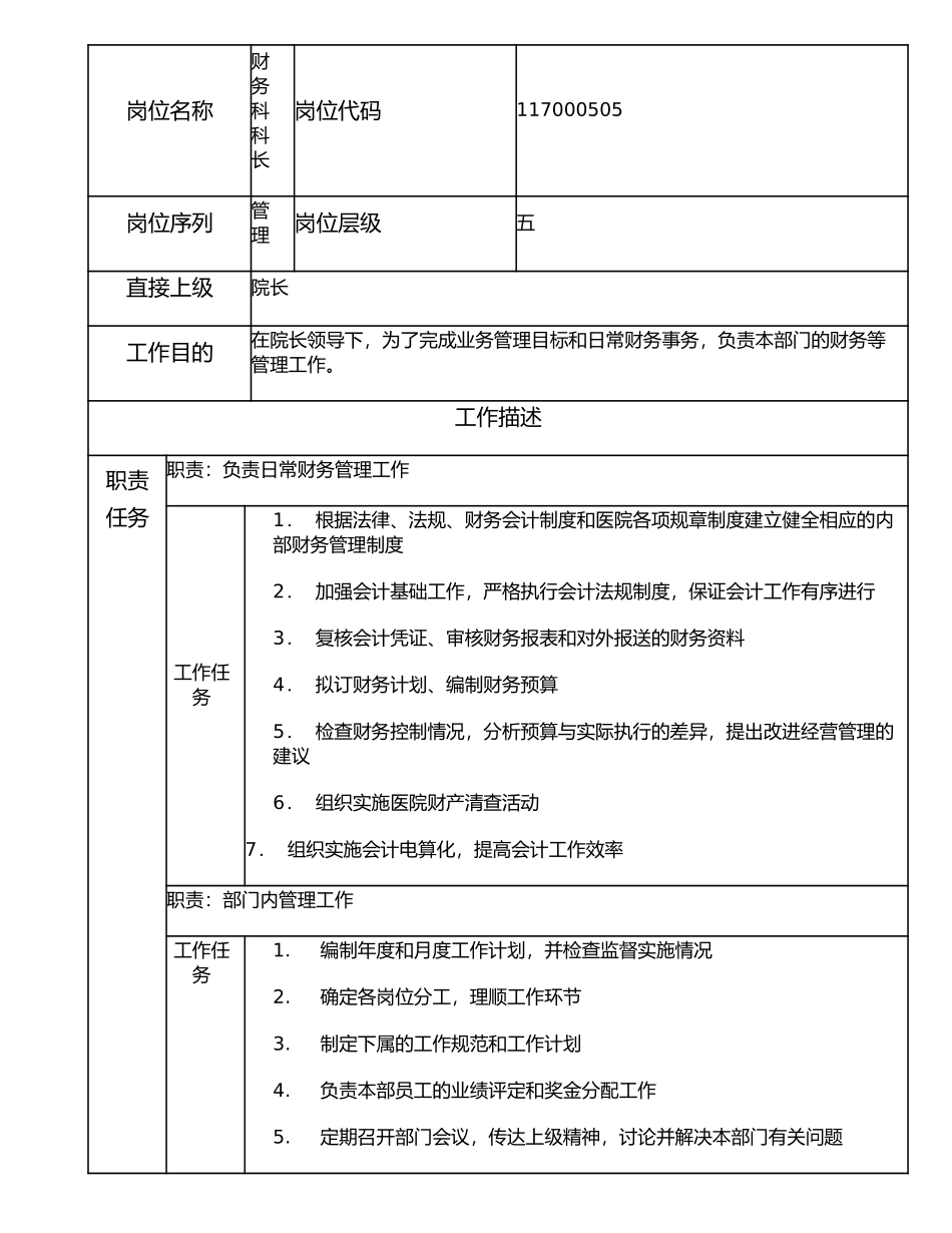 117000505 财务科科长.doc_第1页