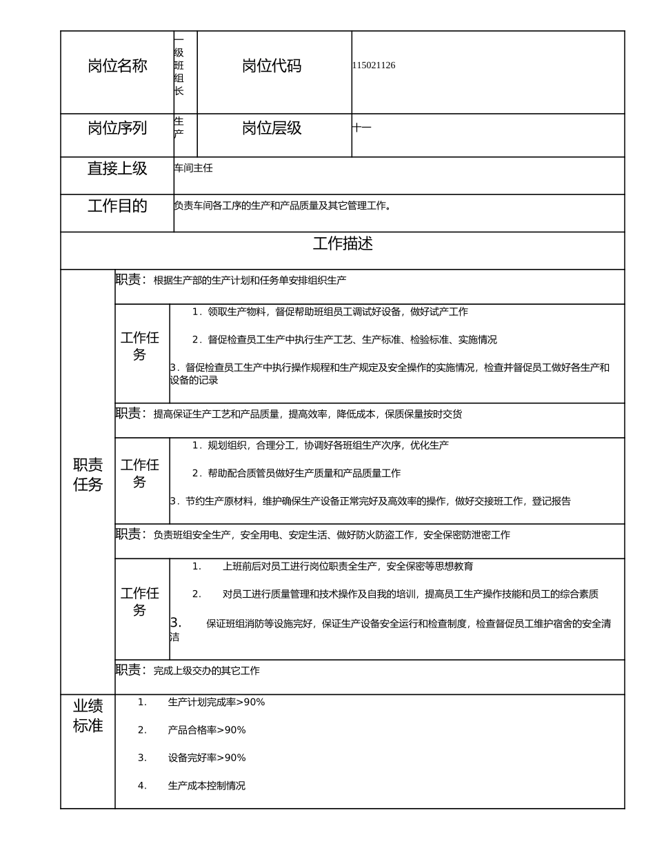 115021126 一级班组长.doc_第1页