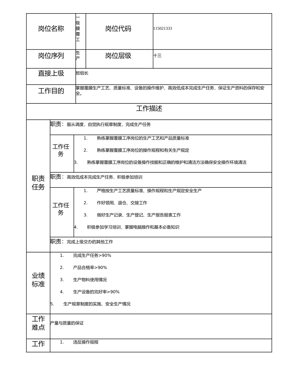 115021333 一级膜覆工.doc_第1页