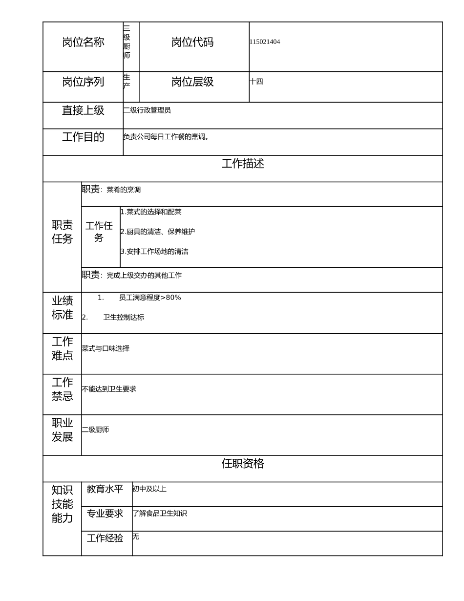 115021404 三级厨师.doc_第1页