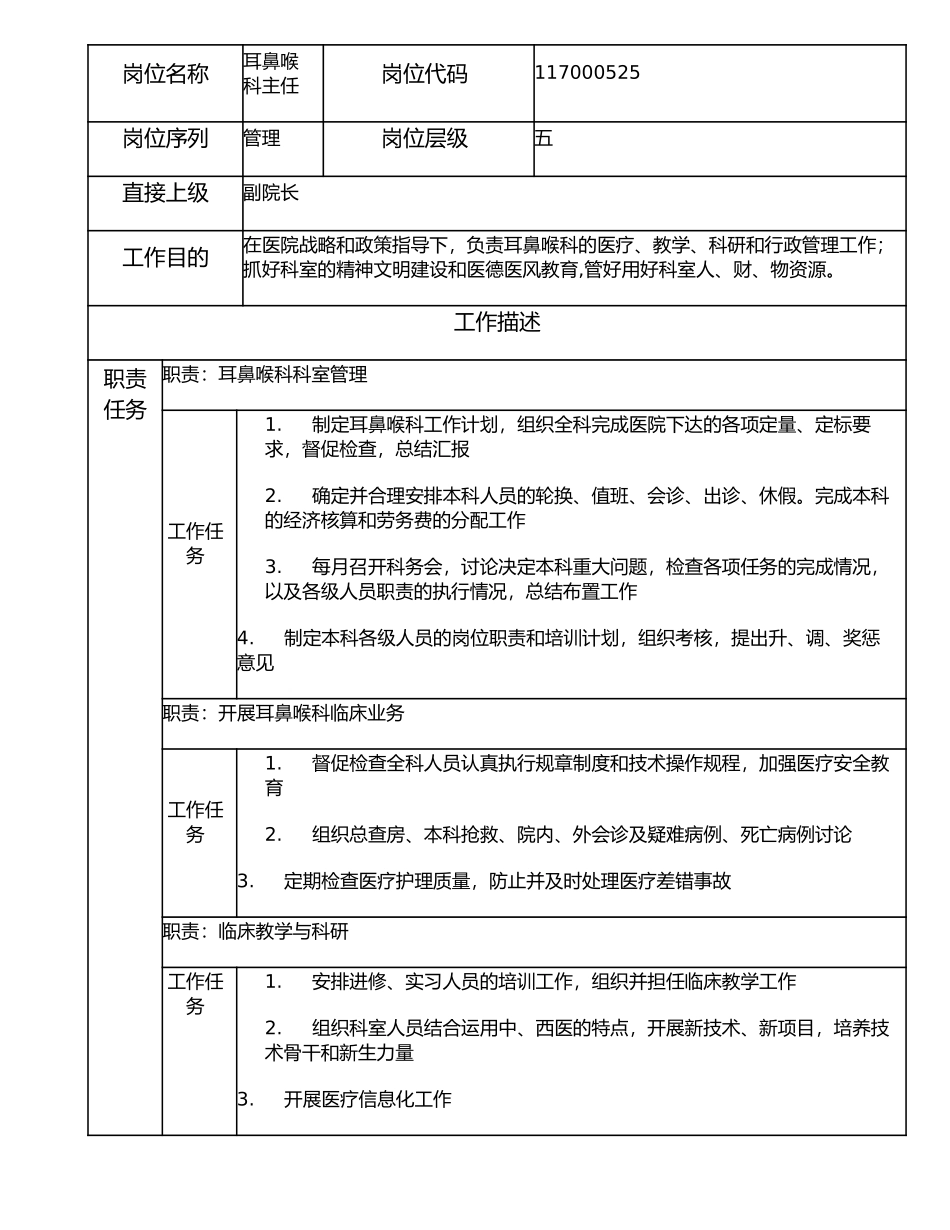 117000525 耳鼻喉科主任.doc_第1页