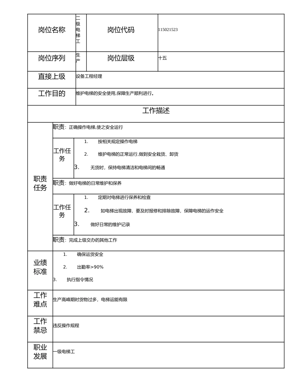 115021523 二级电梯工.doc_第1页