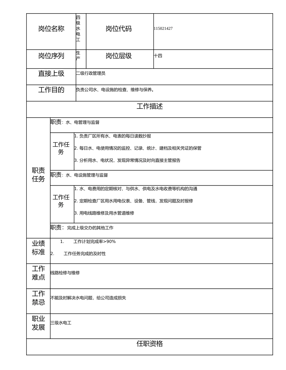 115021427 四级水电工.doc_第1页