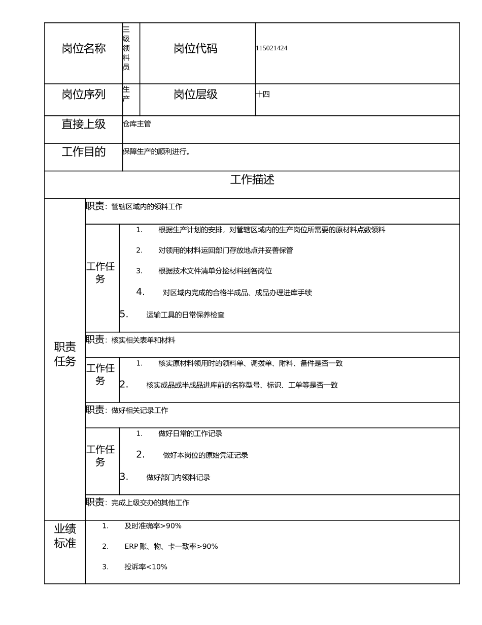 115021424 三级领料员.doc_第1页