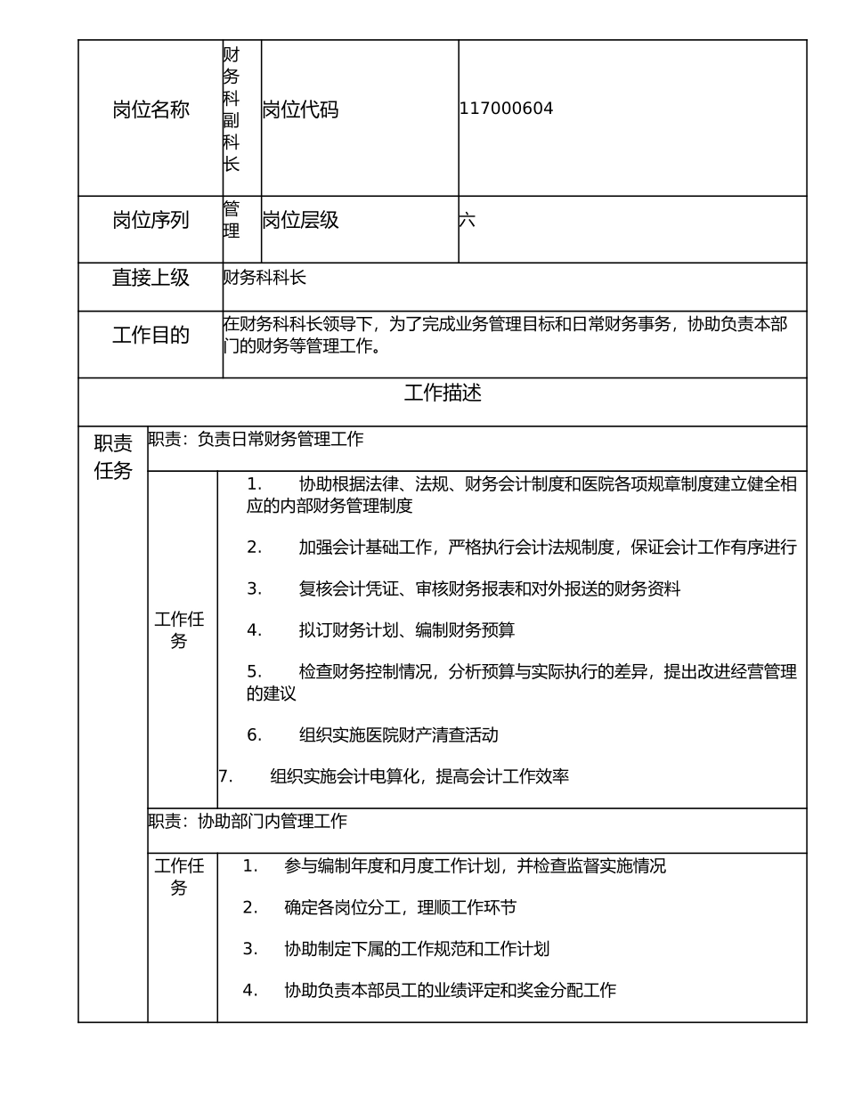117000604 财务科副科长.doc_第1页