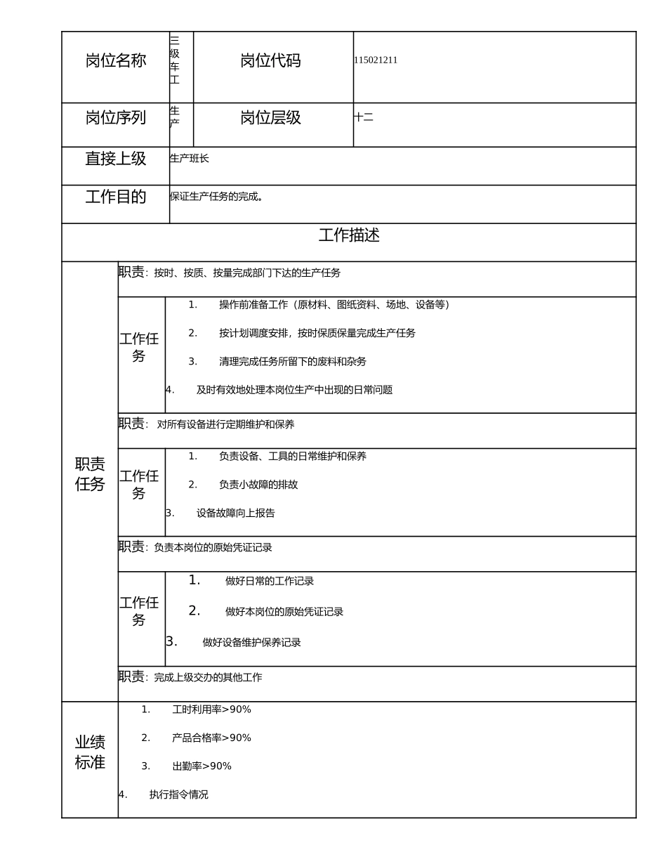 115021211 三级车工.doc_第1页