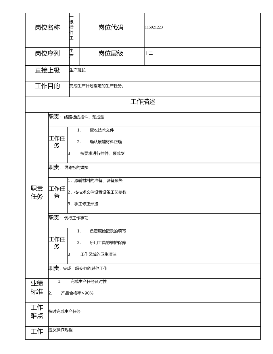 115021223 一级插件工.doc_第1页