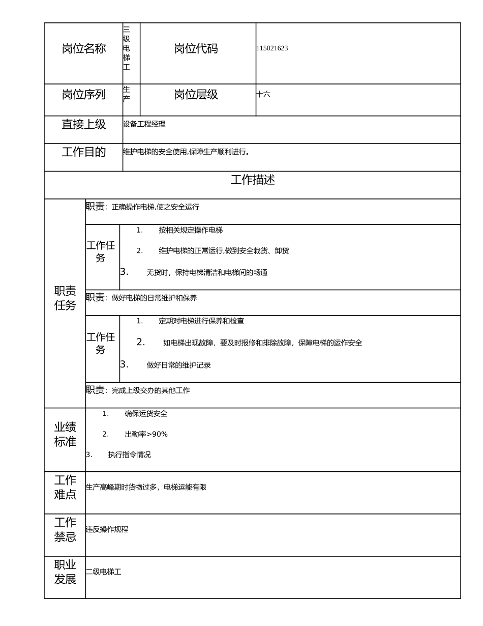 115021623 三级电梯工.doc_第1页