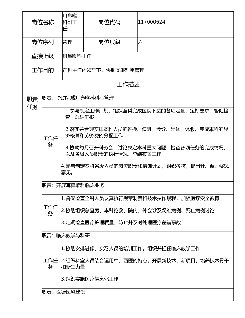117000624 耳鼻喉科副主任.doc_第1页