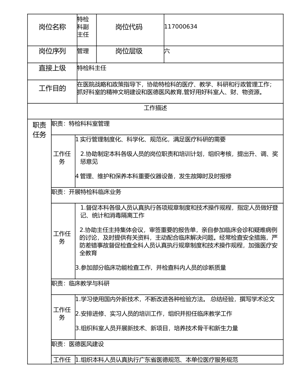 117000634 特检科副主任.doc_第1页