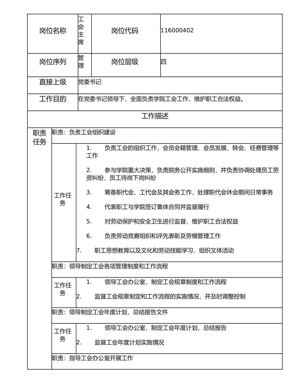 116000402 工会主席.doc_第1页