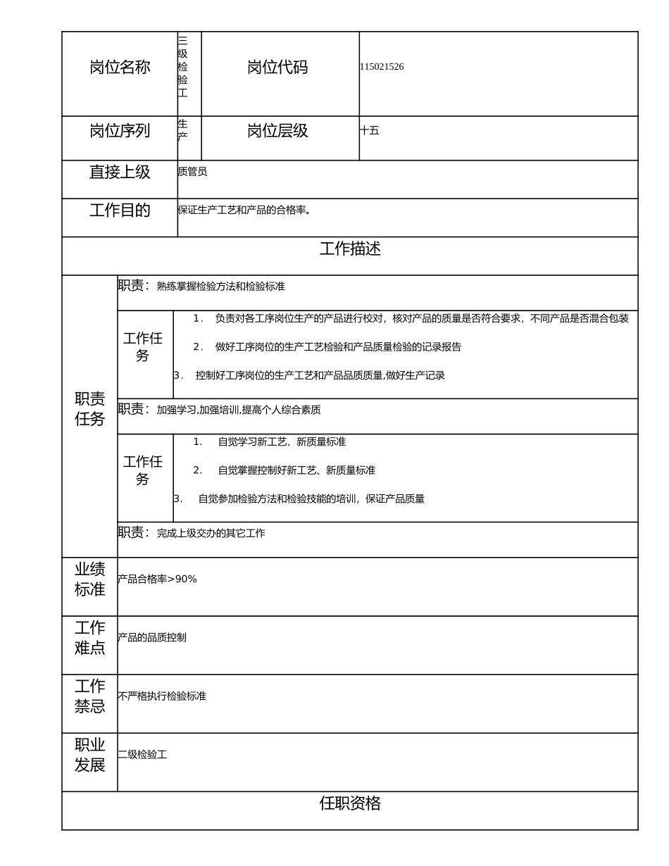 115021526 三级检验工.doc_第1页