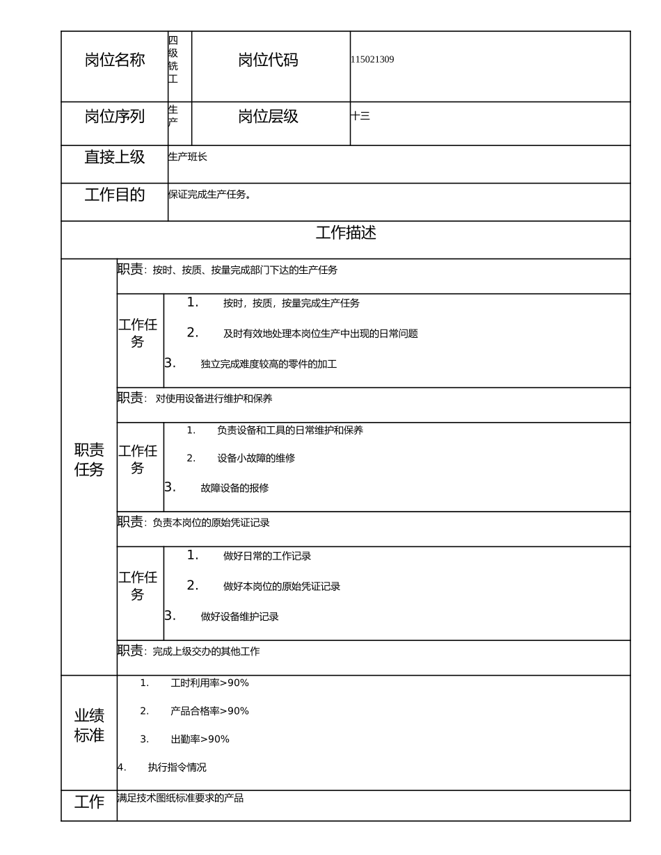 115021309 四级铣工.doc_第1页