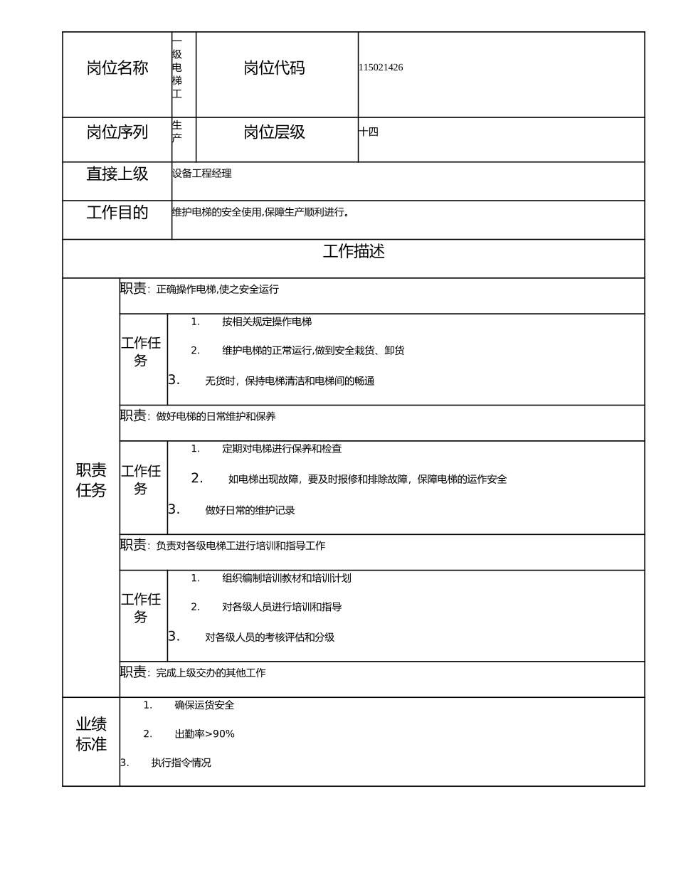 115021426 一级电梯工.doc_第1页