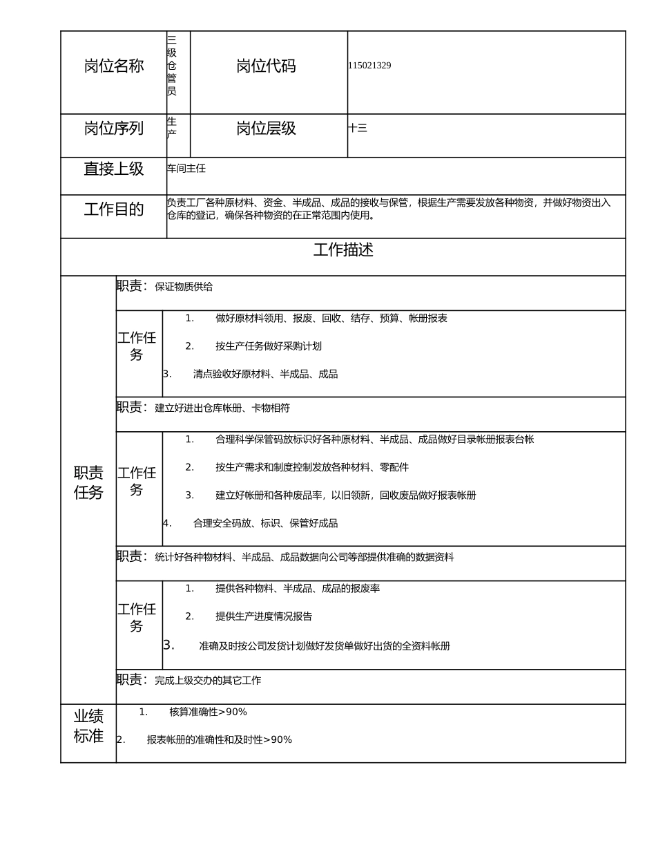 115021329 三级仓管员.doc_第1页