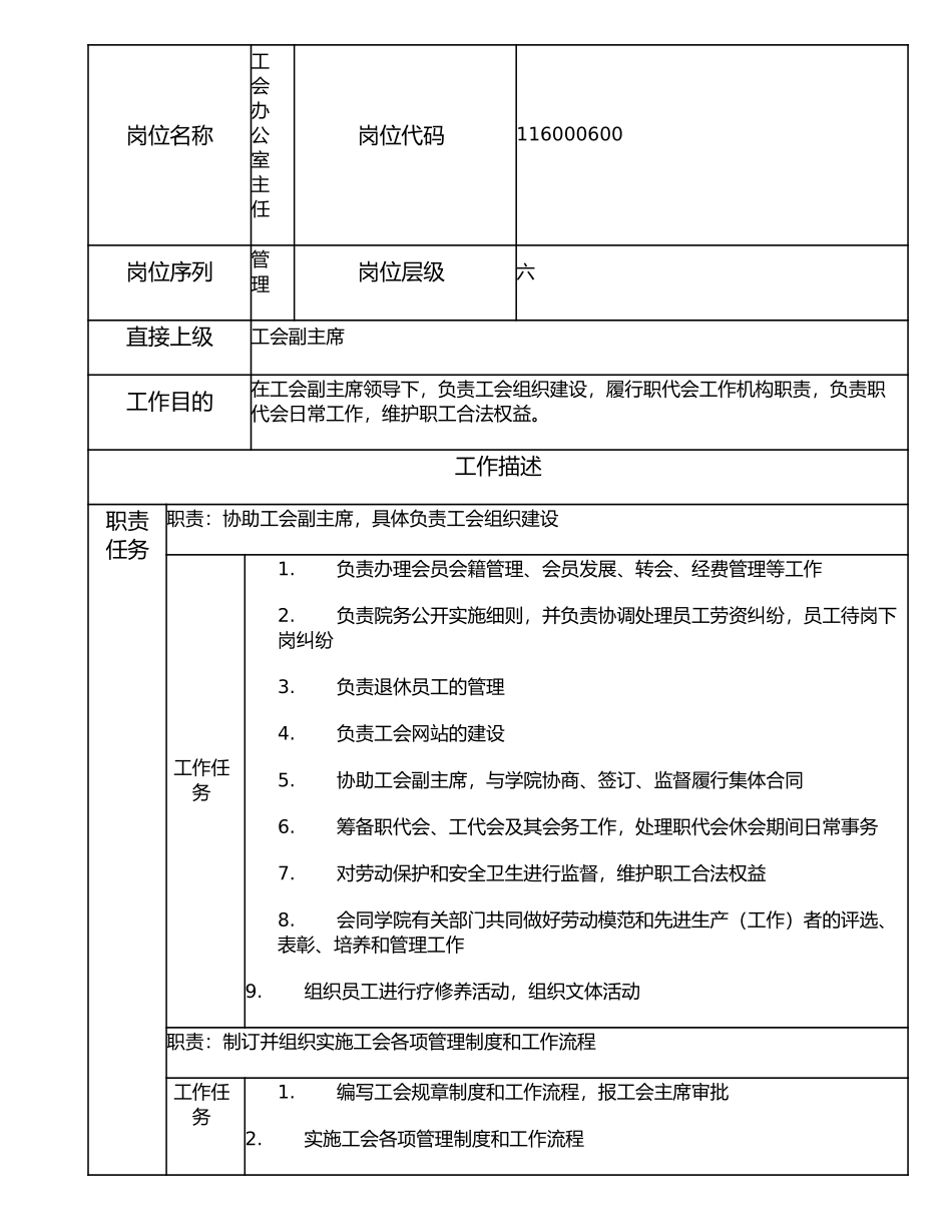 116000600 工会办公室主任.doc_第1页