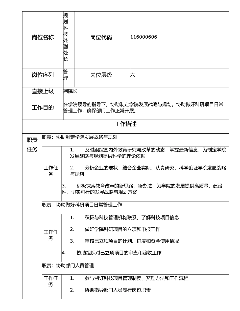 116000606 规划科技处副处长.doc_第1页