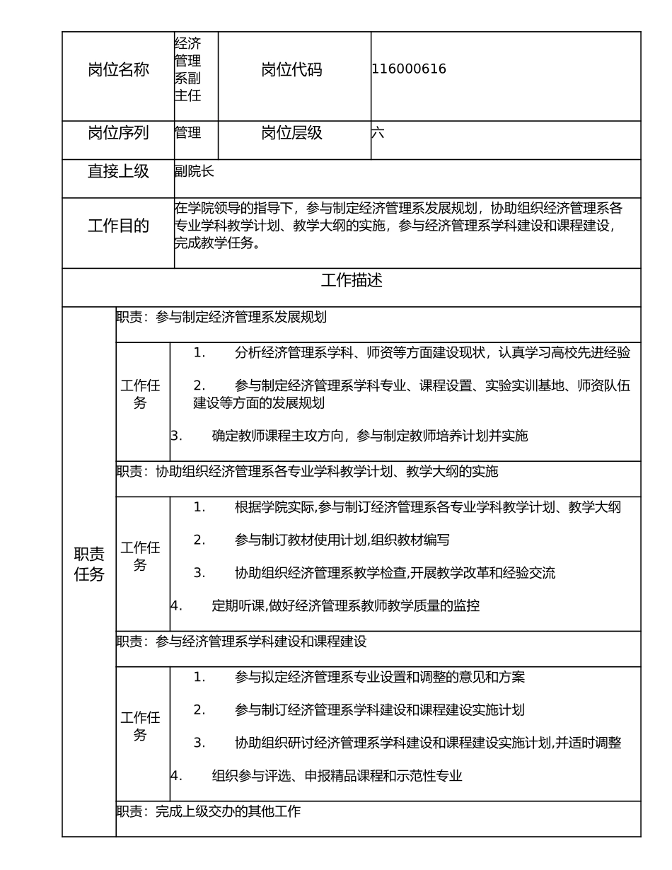 116000616 经济管理系副主任.doc_第1页