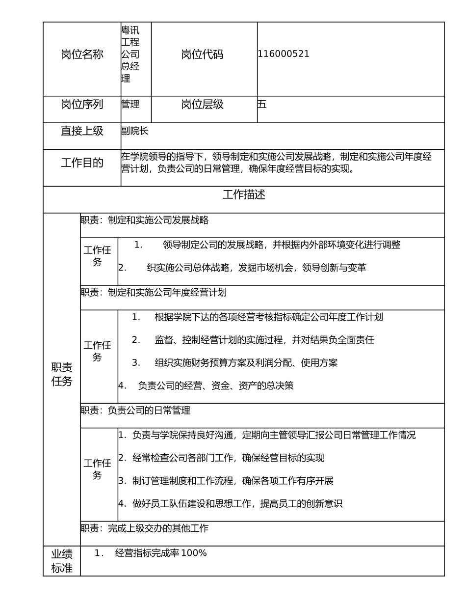 116000521 粤讯工程公司总经理.doc_第1页