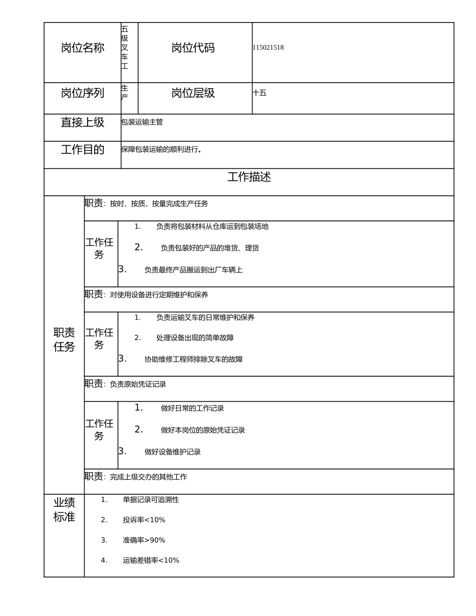 115021518 五级叉车工.doc_第1页