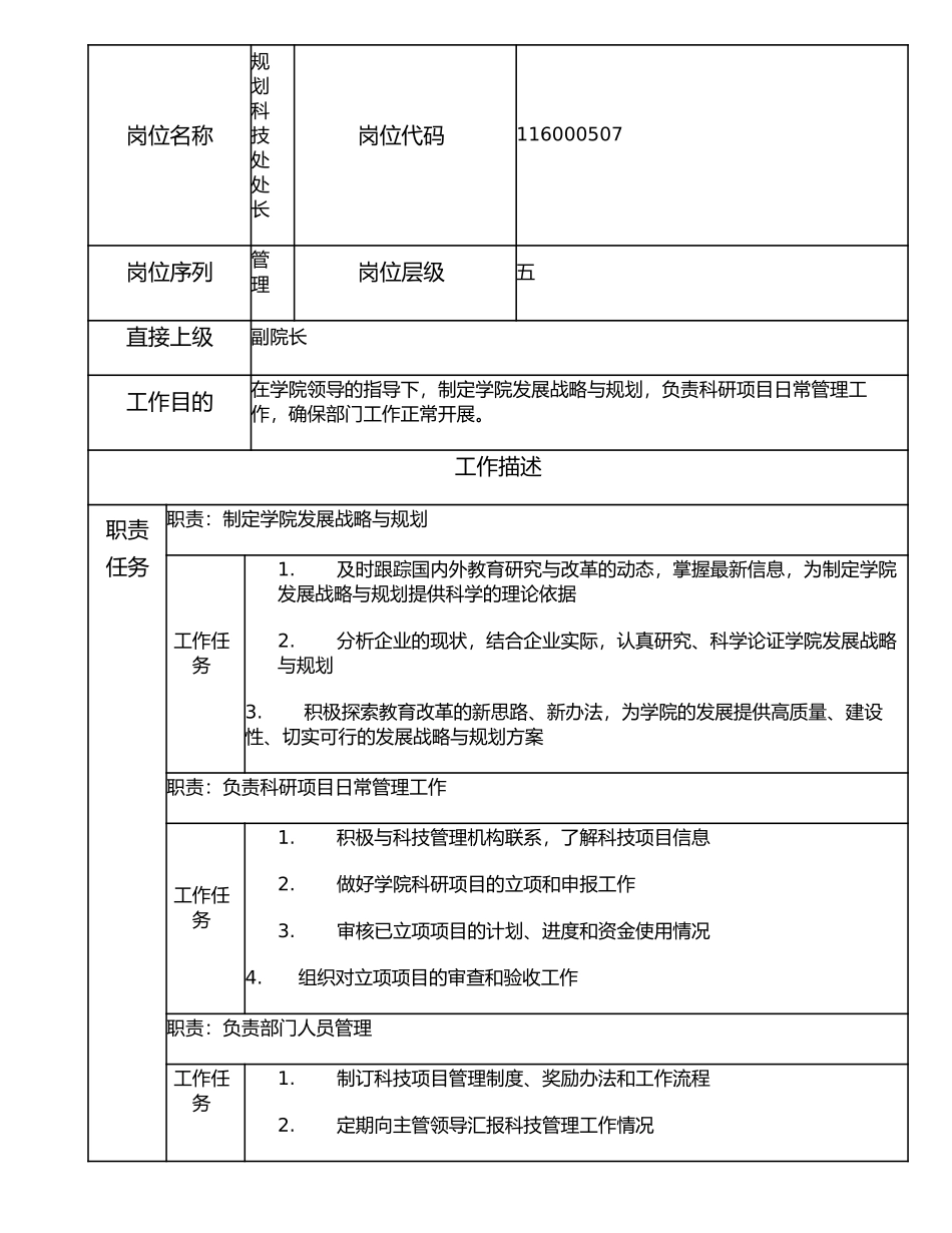 116000507 规划科技处处长.doc_第1页