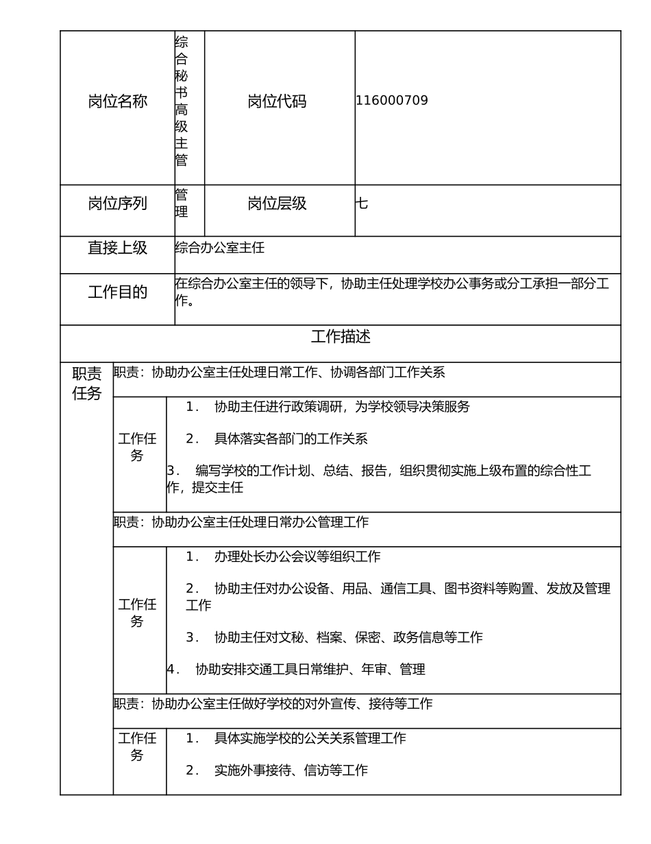 116000709 综合秘书高级主管.doc_第1页
