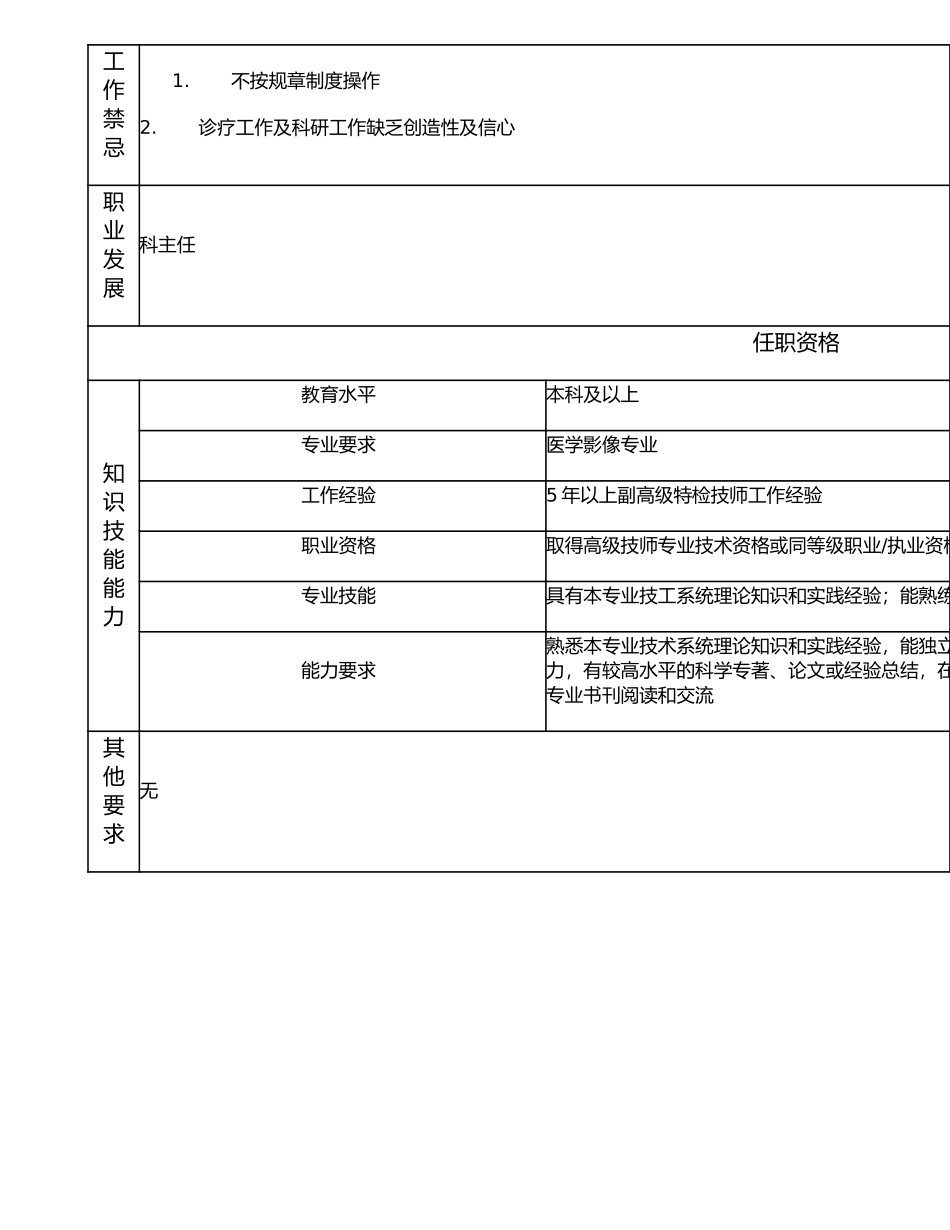 117010504 高级特检技师.doc_第2页