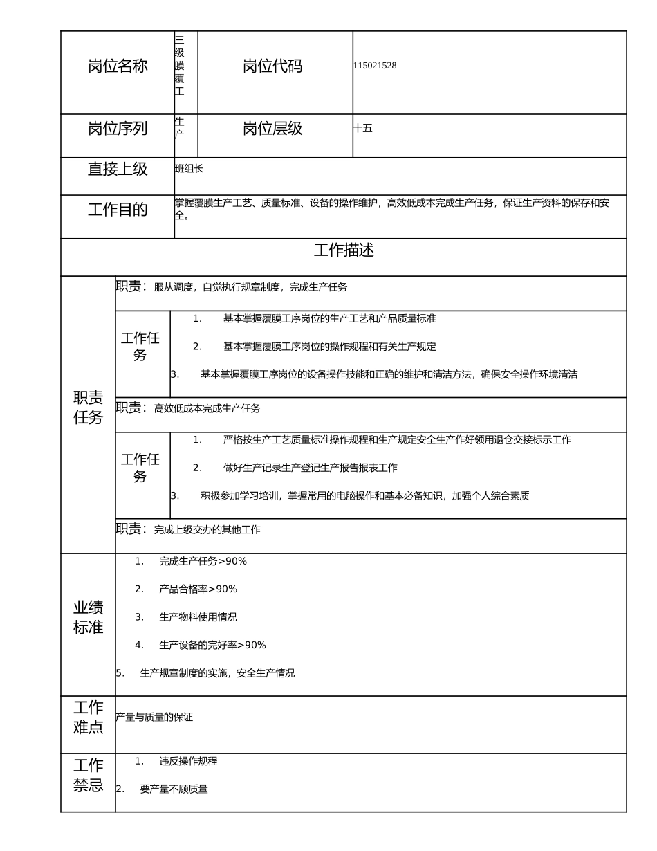 115021528 三级膜覆工.doc_第1页