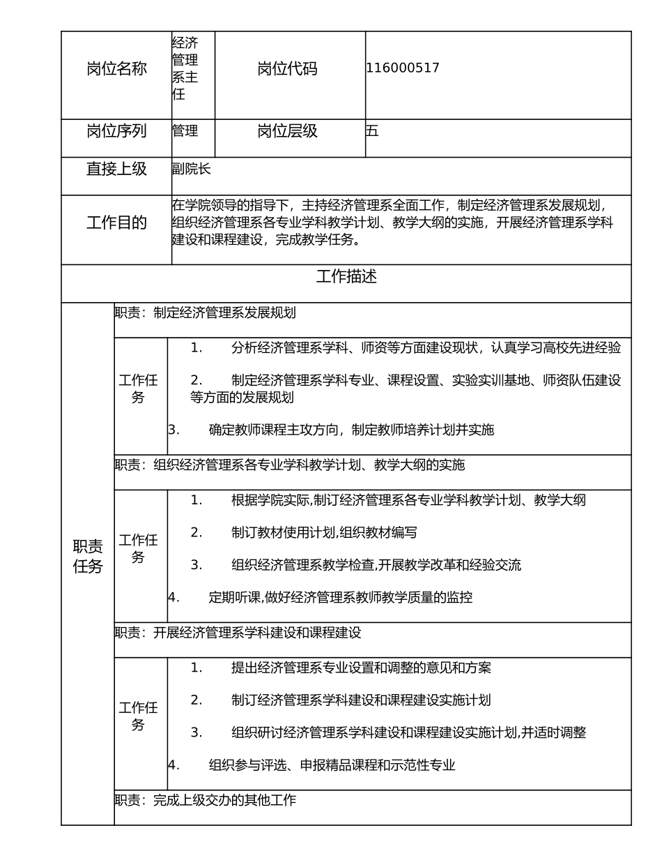 116000517 经济管理系主任.doc_第1页