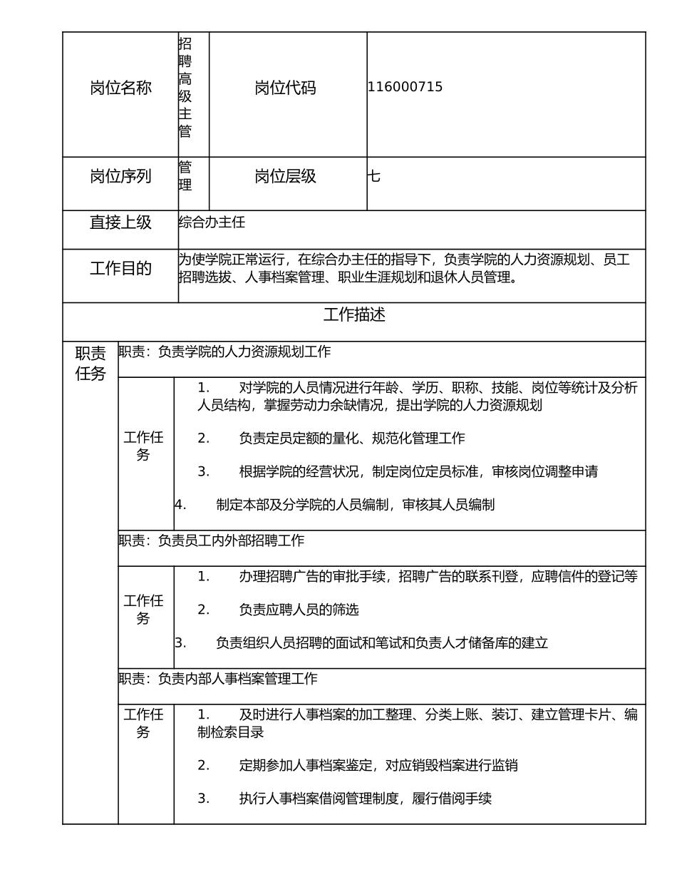 116000715 招聘高级主管.doc_第1页