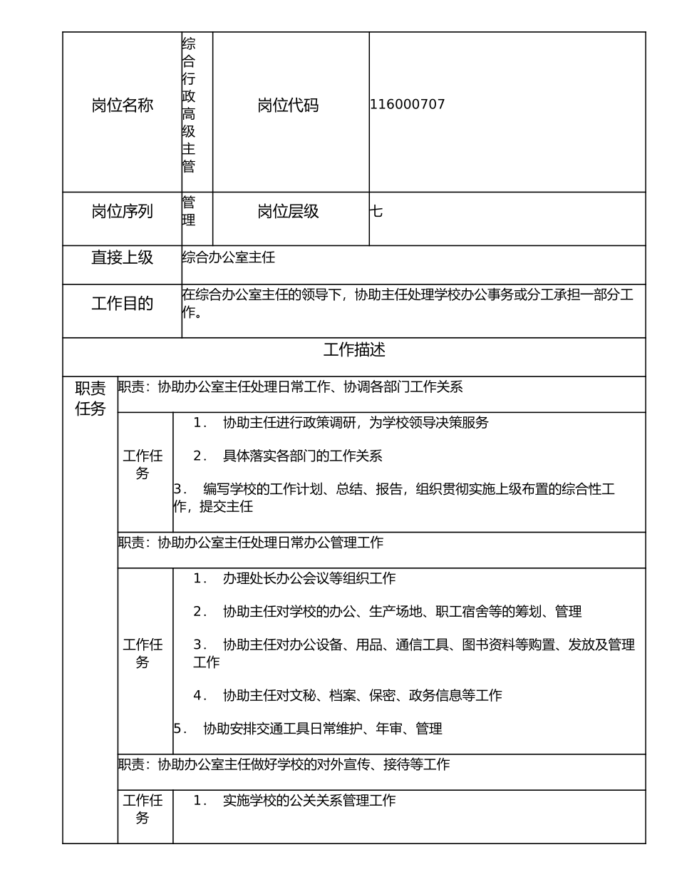 116000707 综合行政高级主管.doc_第1页