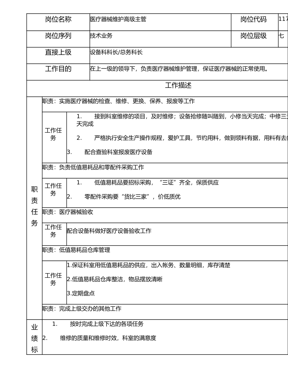 117010701 医疗器械维护高级主管.doc_第1页