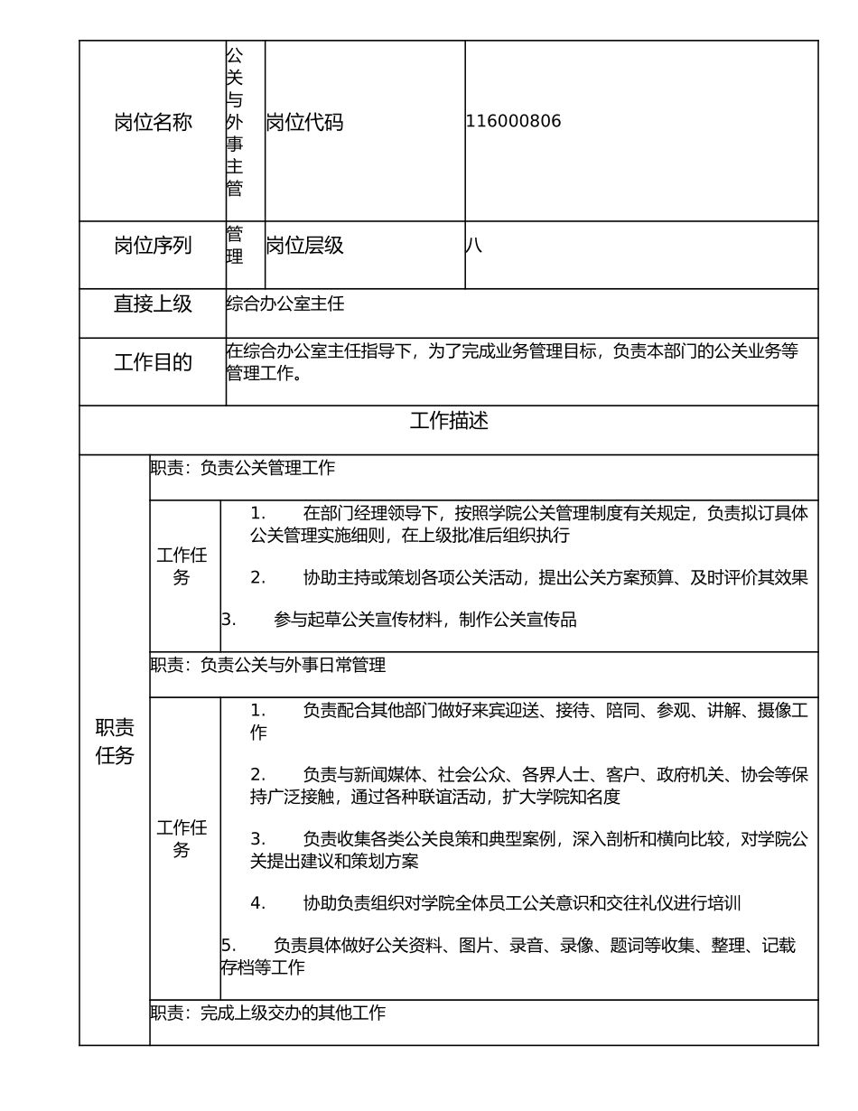 116000806 公关与外事主管.doc_第1页