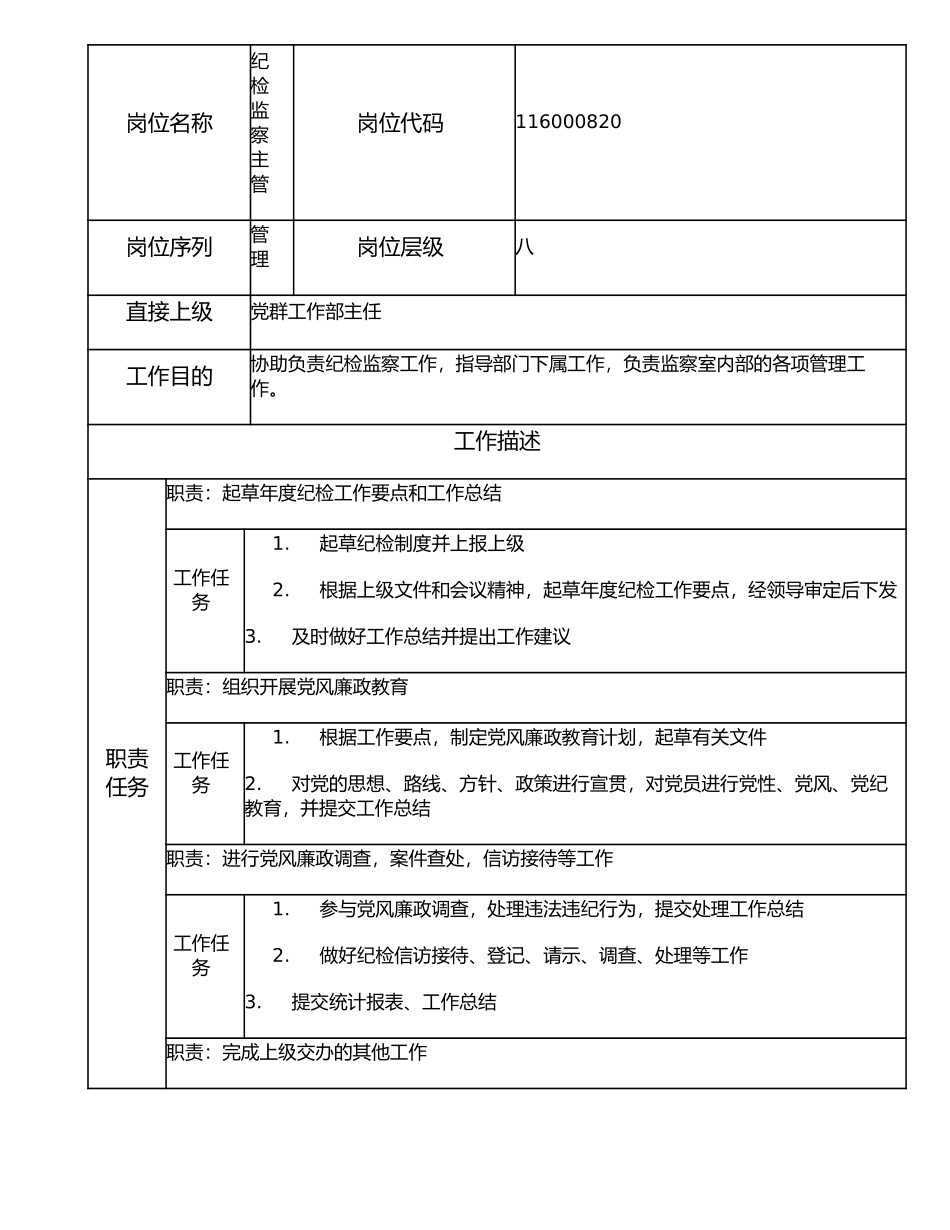 116000820 纪检监察主管.doc_第1页