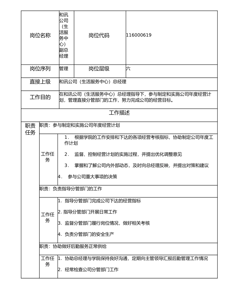 116000619 和讯公司（生活服务中心）副总经理.doc_第1页