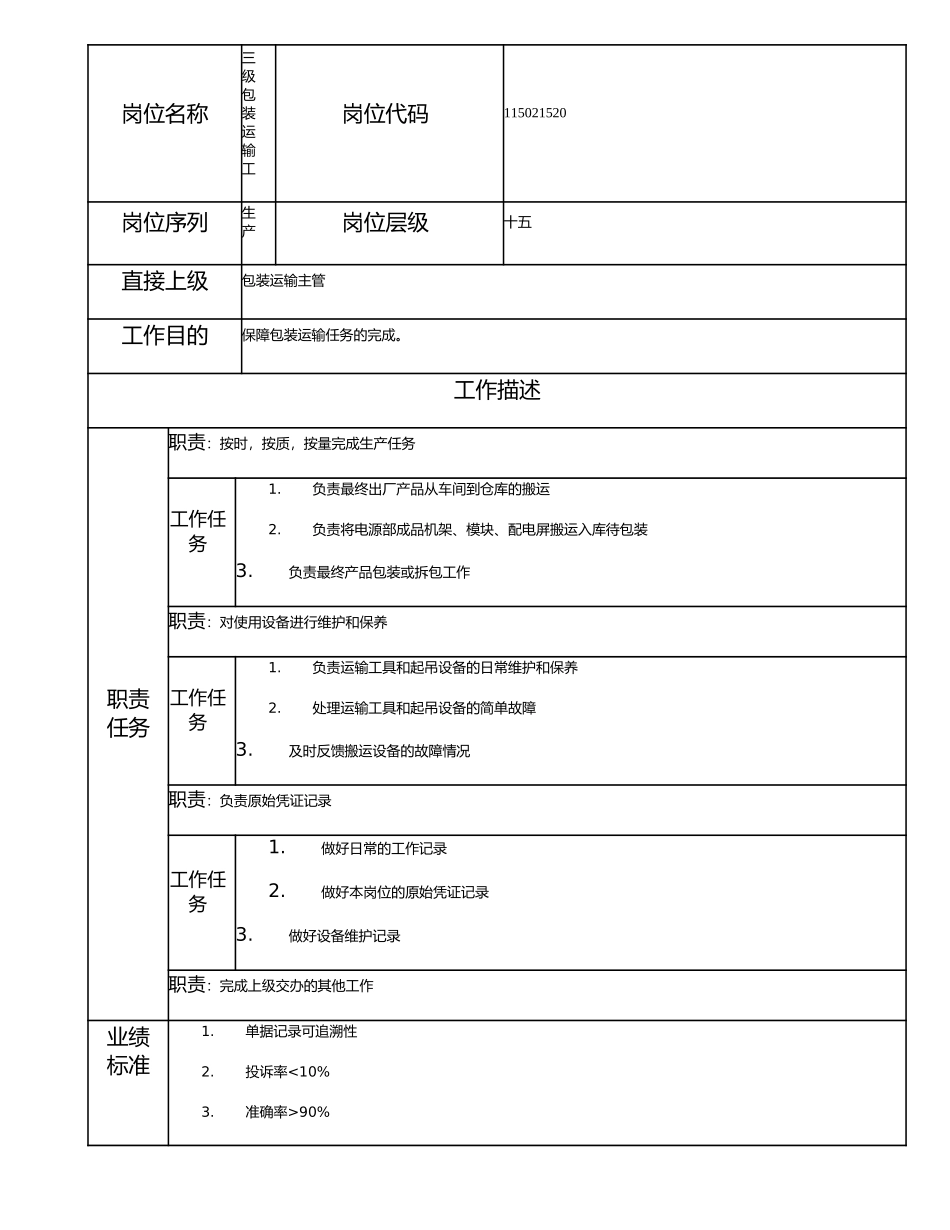 115021520 三级包装运输工.doc_第1页